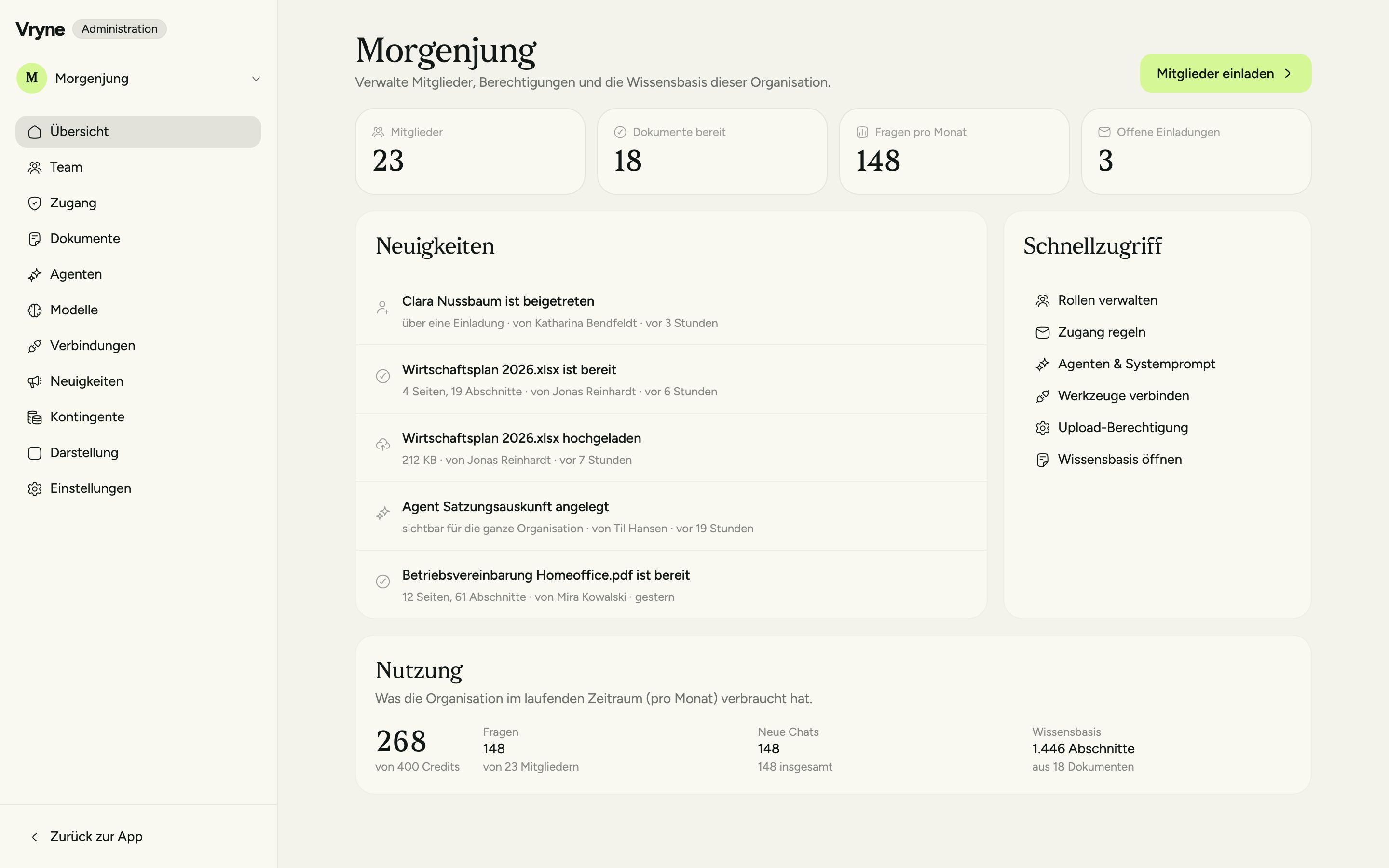 Die Administration einer Organisation: Kennzahlen zu Mitgliedern, Dokumenten und Fragen, daneben die Neuigkeiten und der Verbrauch im laufenden Zeitraum.