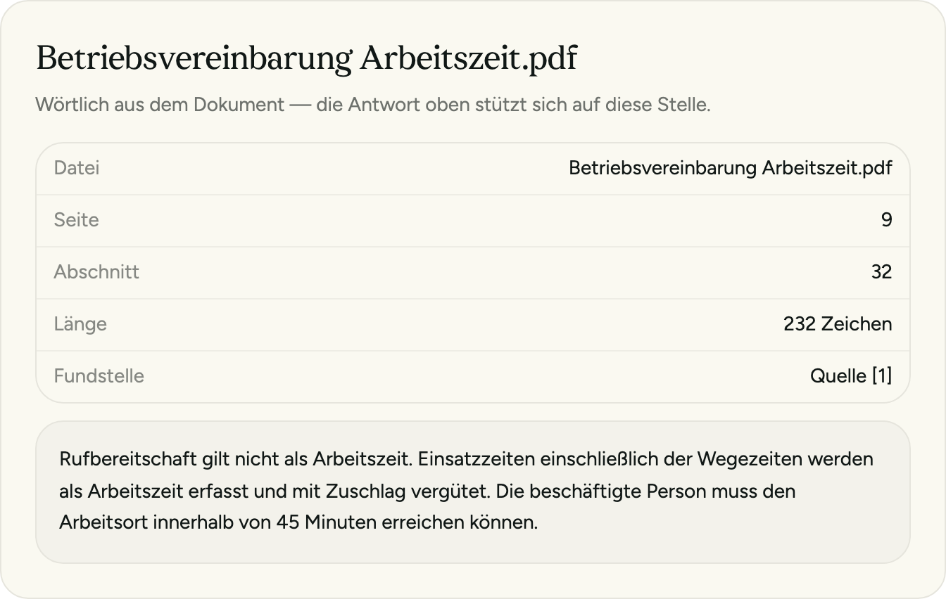 Der Fundstellen-Dialog: „Betriebsvereinbarung Arbeitszeit.pdf“ mit Seite, Abschnitt und Länge, darunter der wörtlich zitierte Absatz aus dem Dokument.